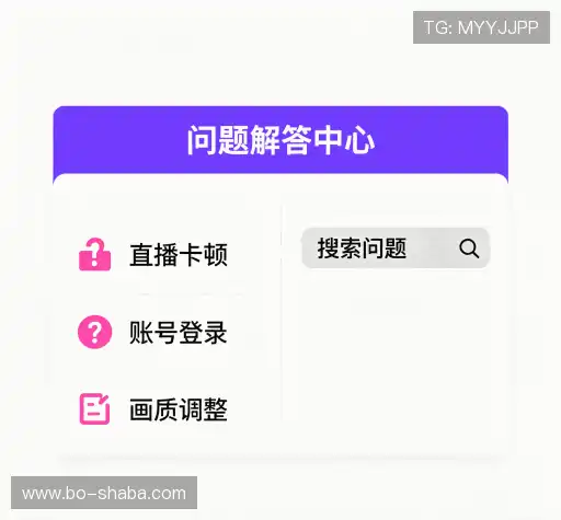 产品FAQ